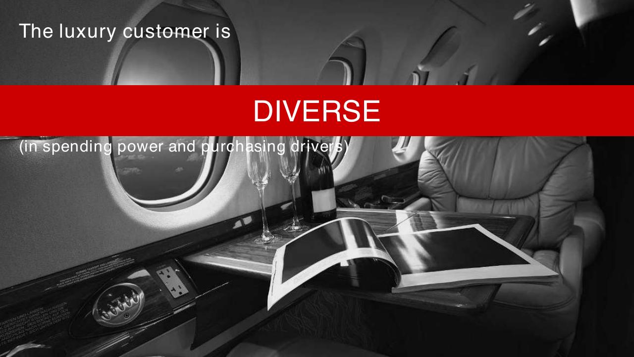 Text slide 23 from Bain Altagamma 2019 Worldwide Luxury Market Monitor Bain