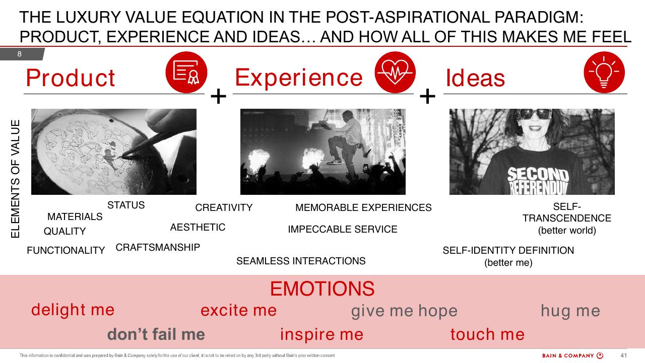 Framework slide 41 from Bain Altagamma 2019 Worldwide Luxury Market Monitor Bain
