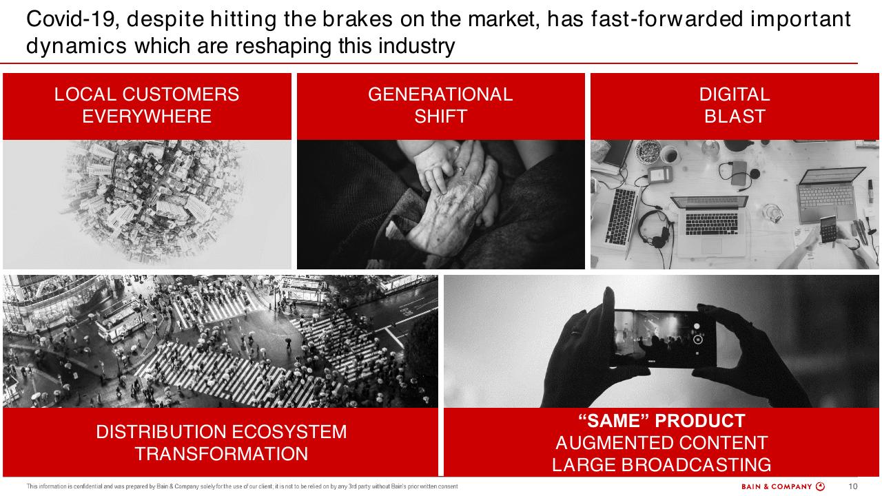 Dashboard slide 10 from Bain Altagamma 2020 Worldwide Luxury Market Monitor Bain