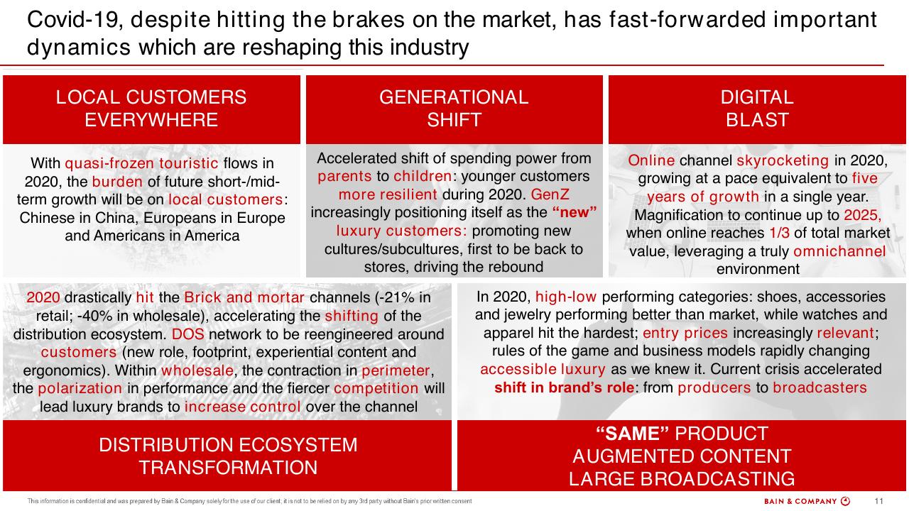 Dashboard slide 11 from Bain Altagamma 2020 Worldwide Luxury Market Monitor Bain
