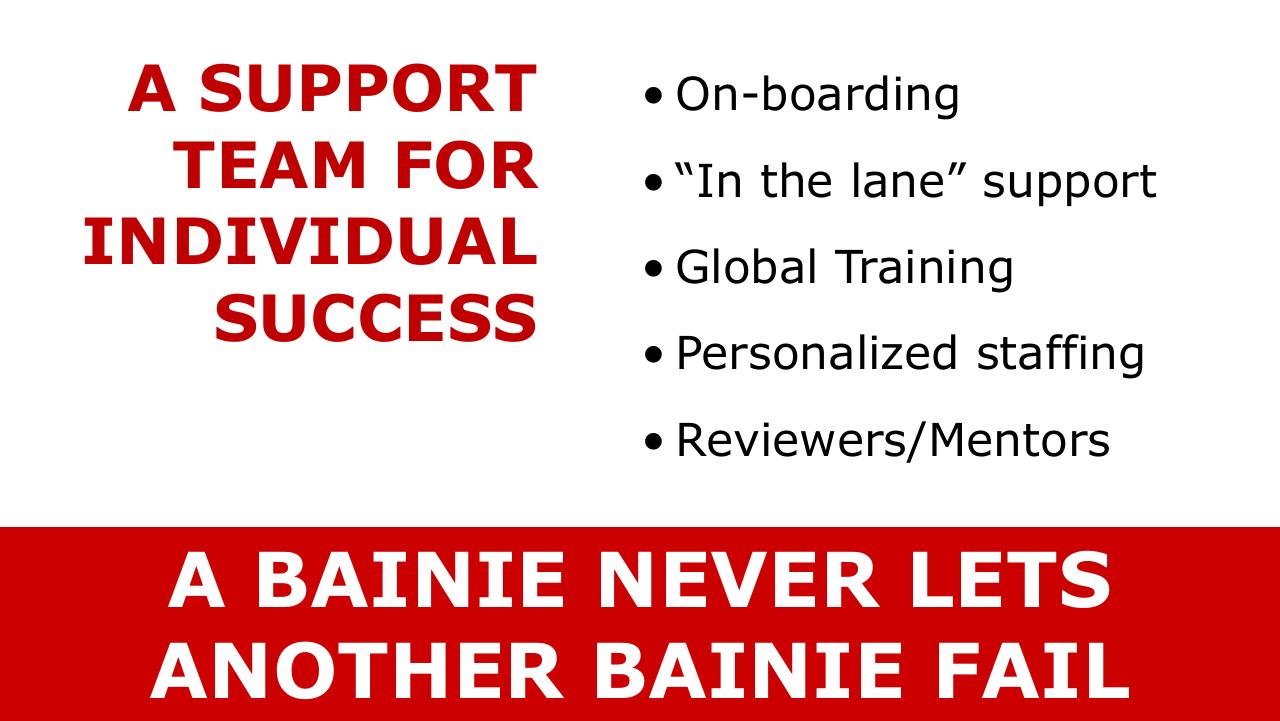 Text slide 11 from Bainslideshare 150303112438 Conversion Gate01