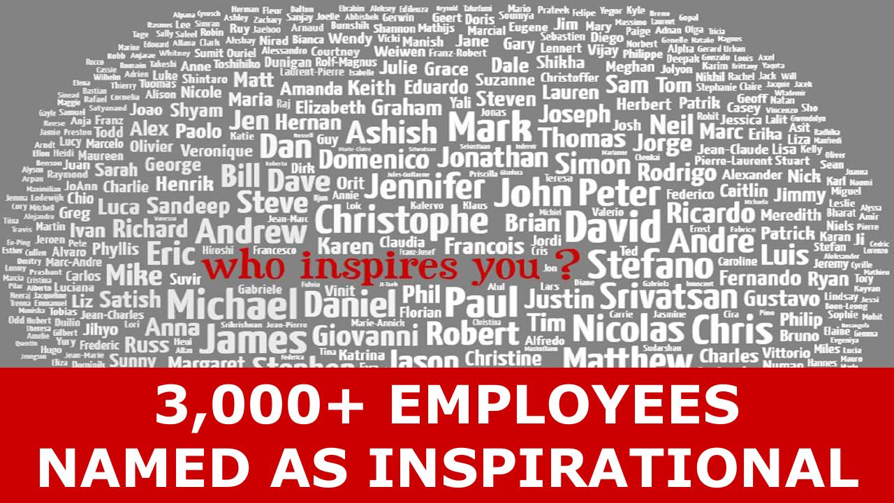 Text slide 12 from Bainslideshare 150303112438 Conversion Gate01