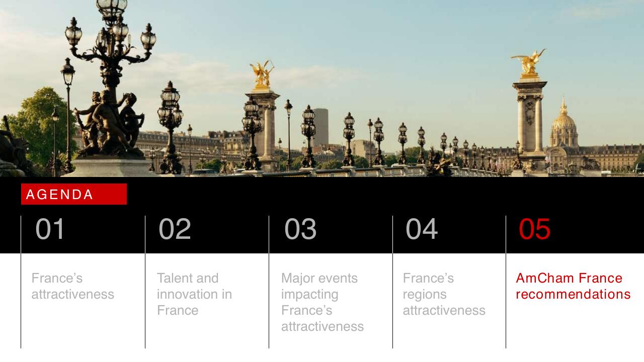 Agenda slide 39 from Barometer Amcham Bain 2024 Bain