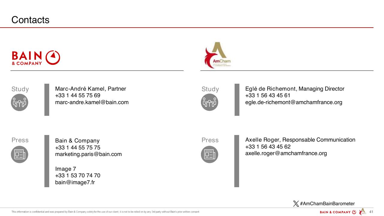 Text slide 41 from Barometer Amcham Bain 2024 Bain