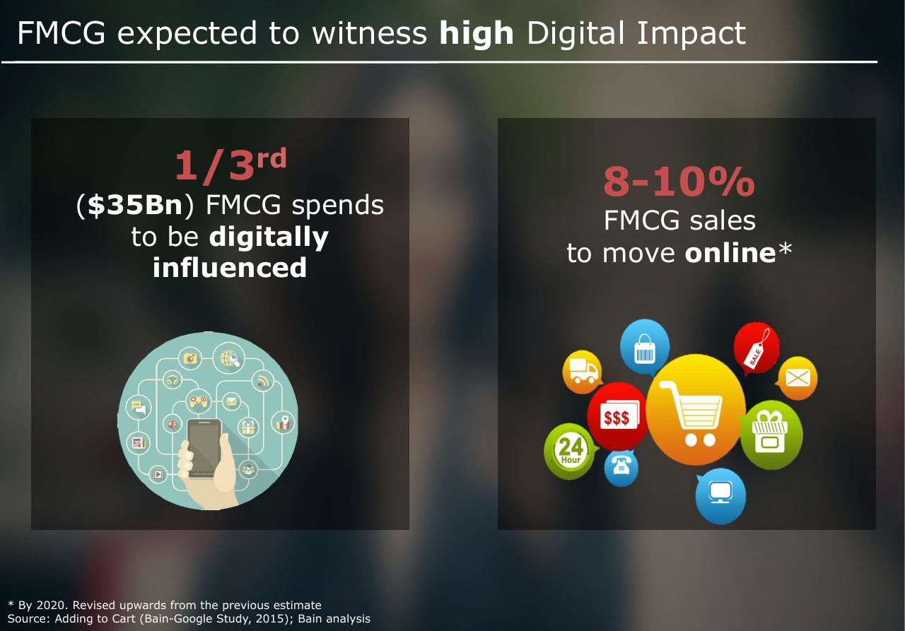 Comparison slide 5 from Beauty Digital Impact Of Digital On Beauty And Hygiene