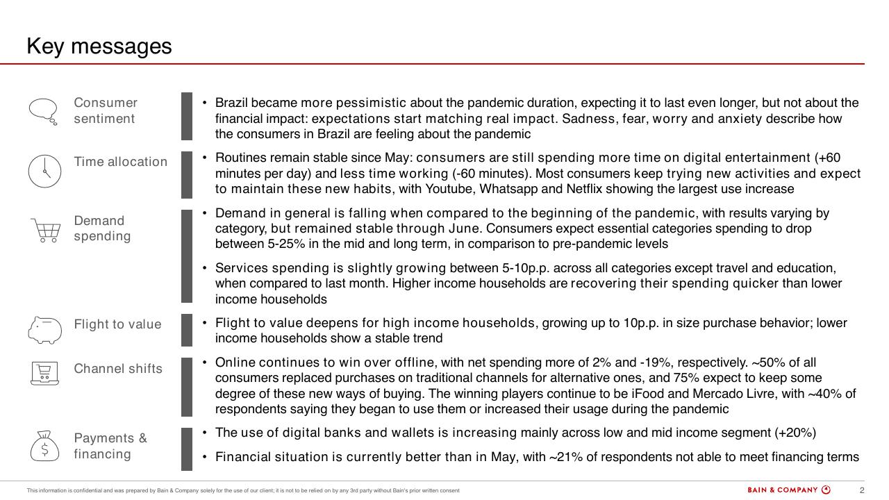 Text slide 2 from Brazils Consumer Pulse Update COVID 19