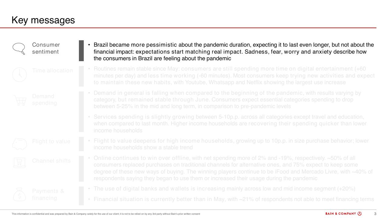 Text slide 3 from Brazils Consumer Pulse Update COVID 19