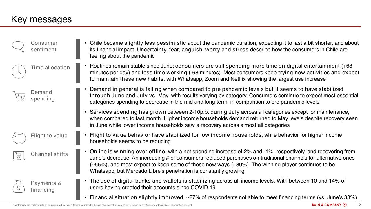 Text slide 2 from Chiles Consumer Pulse COVID 19