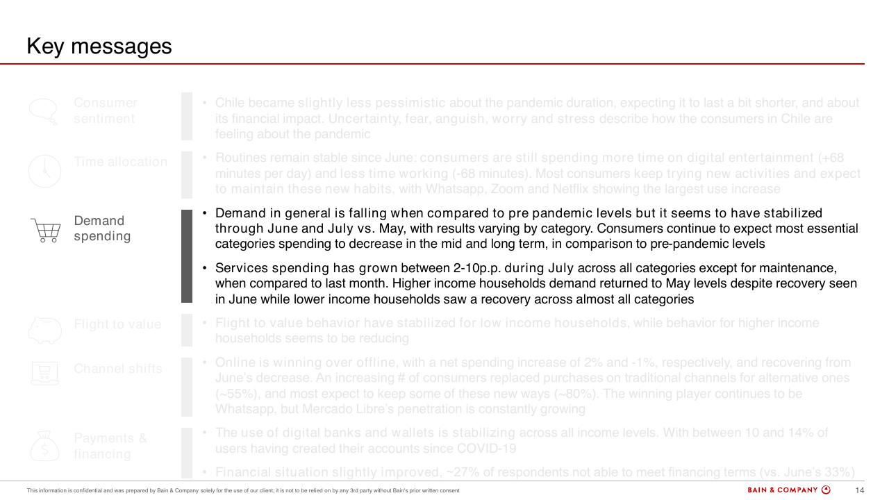 Text slide 14 from Chiles Consumer Pulse COVID 19