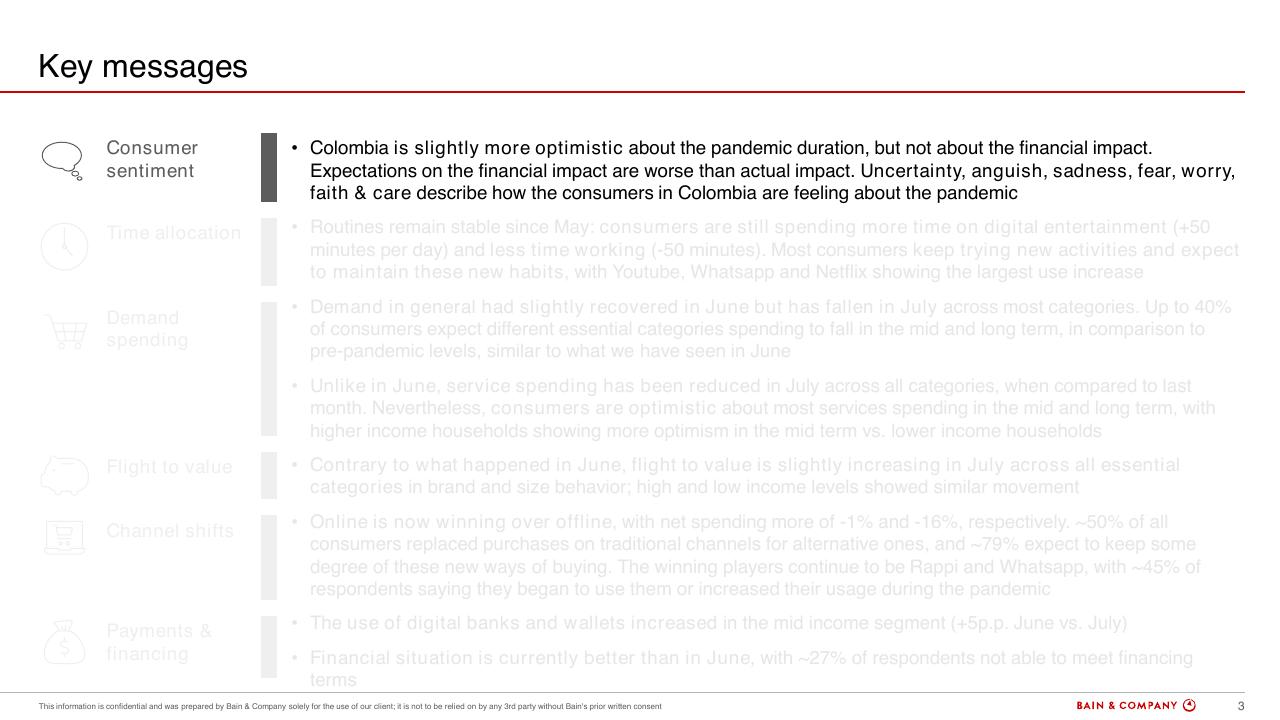 Text slide 3 from Colombias Consumers Pulse COVID 19
