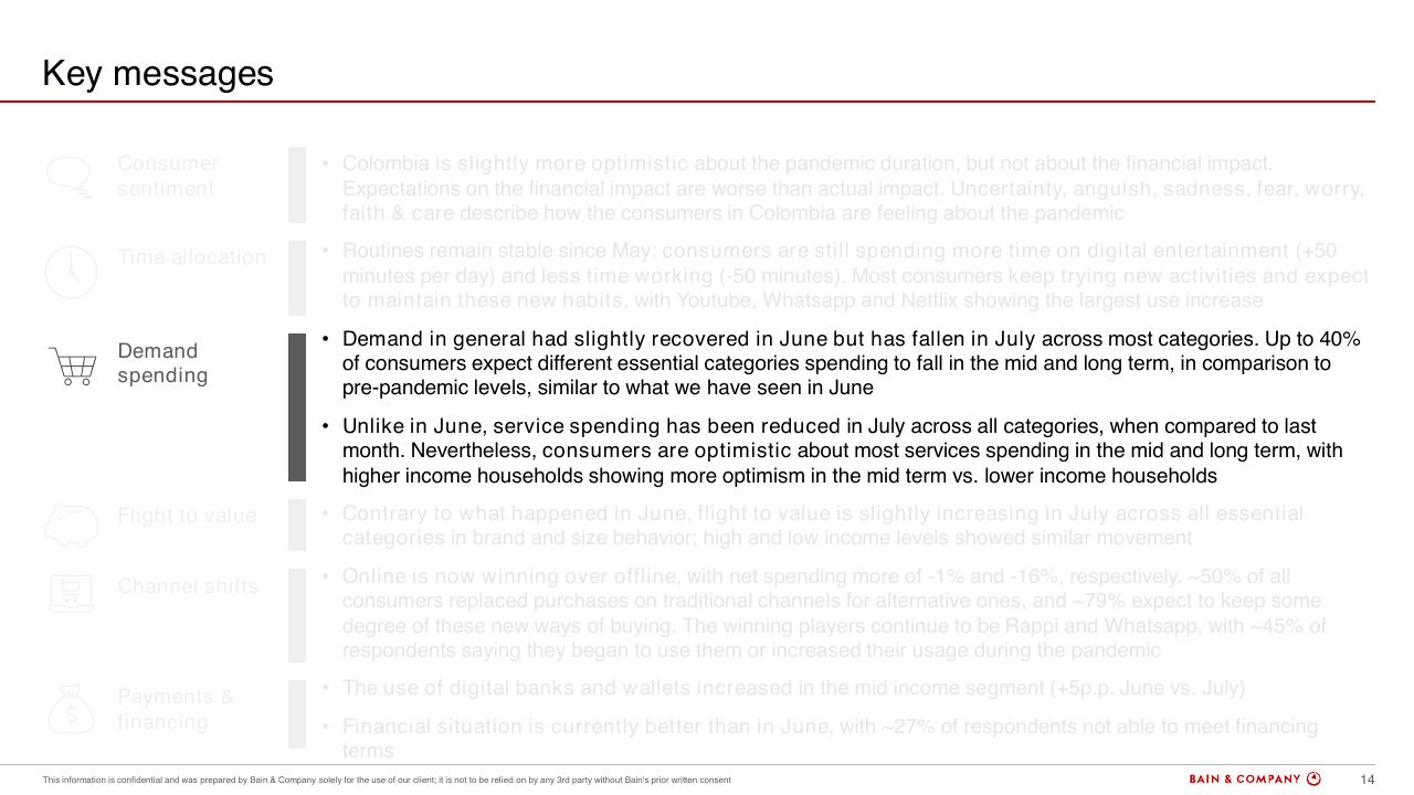 Text slide 14 from Colombias Consumers Pulse COVID 19