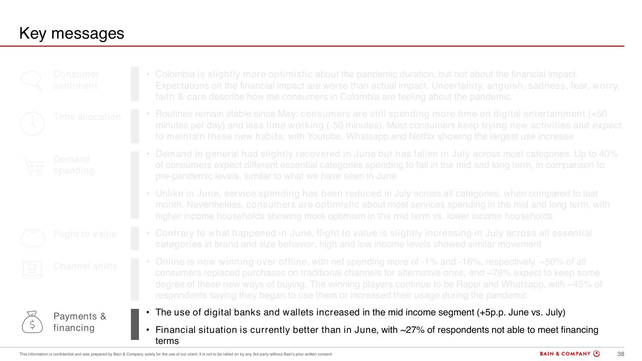 Text slide 36 from Colombias Consumers Pulse COVID 19