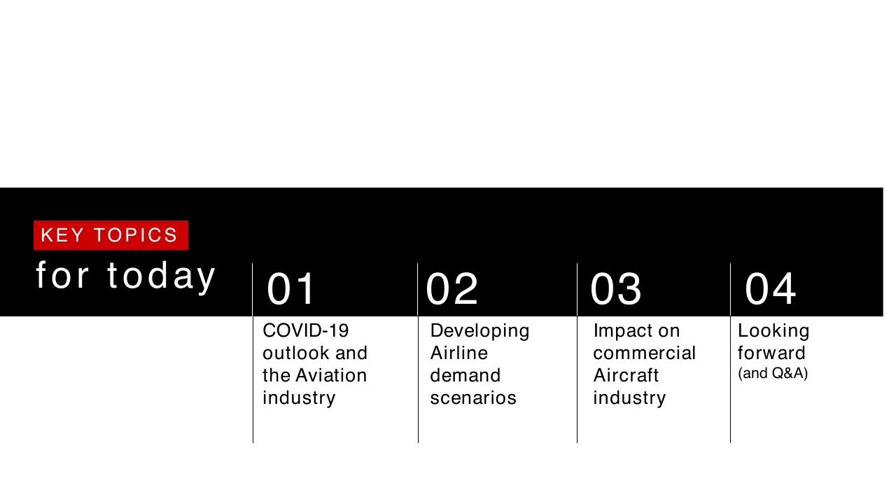 Process slide 5 from Commercial Aviation_ Outlook And Scenarios COVID 19