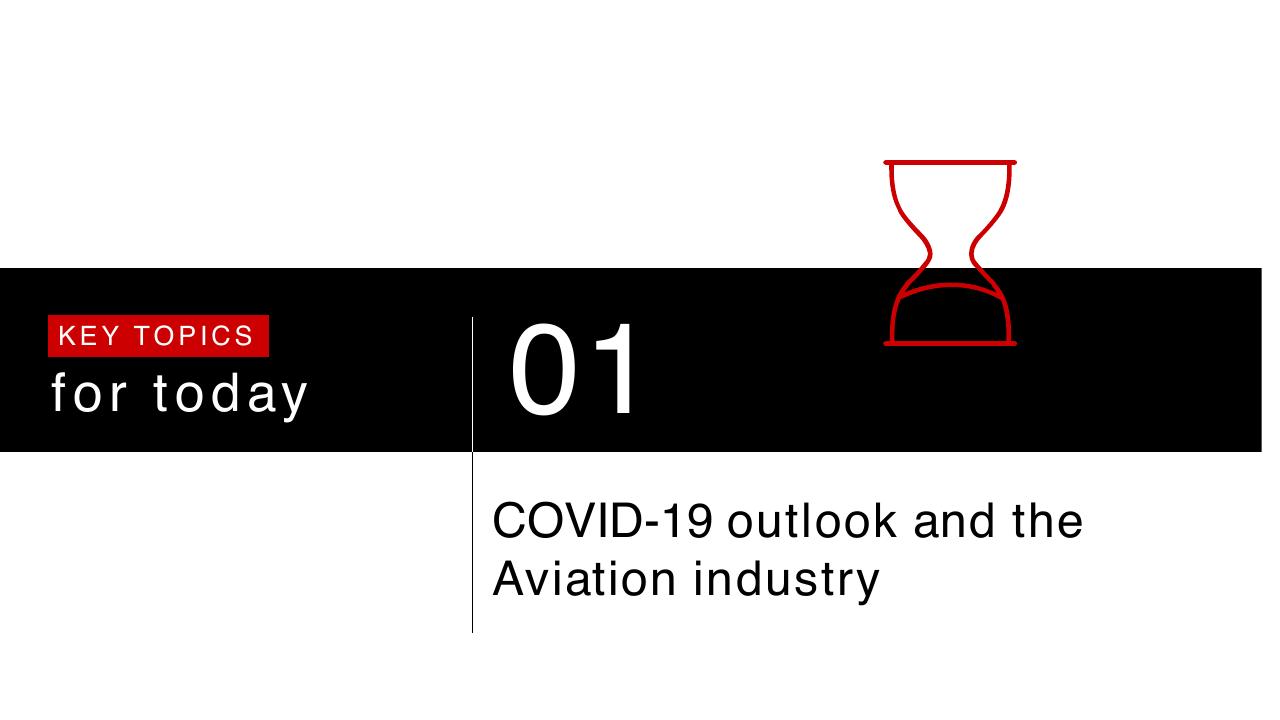 Section Divider slide 6 from Commercial Aviation_ Outlook And Scenarios COVID 19