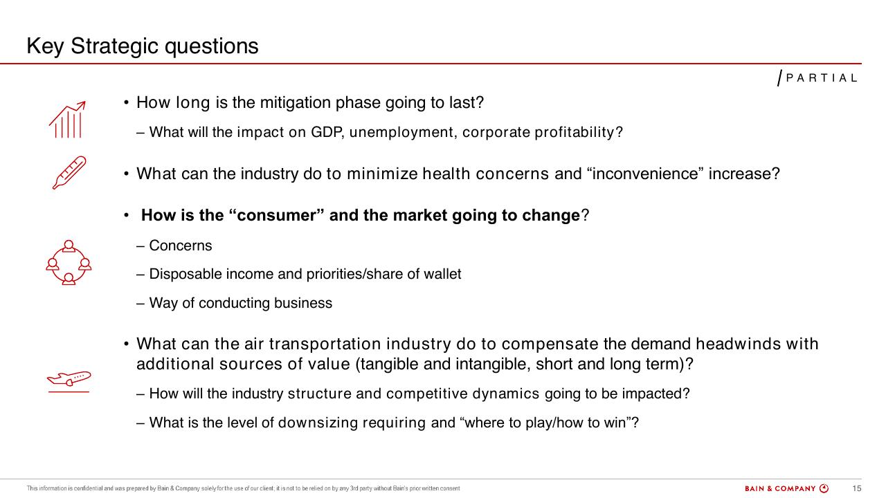 Text slide 15 from Commercial Aviation_ Outlook And Scenarios COVID 19