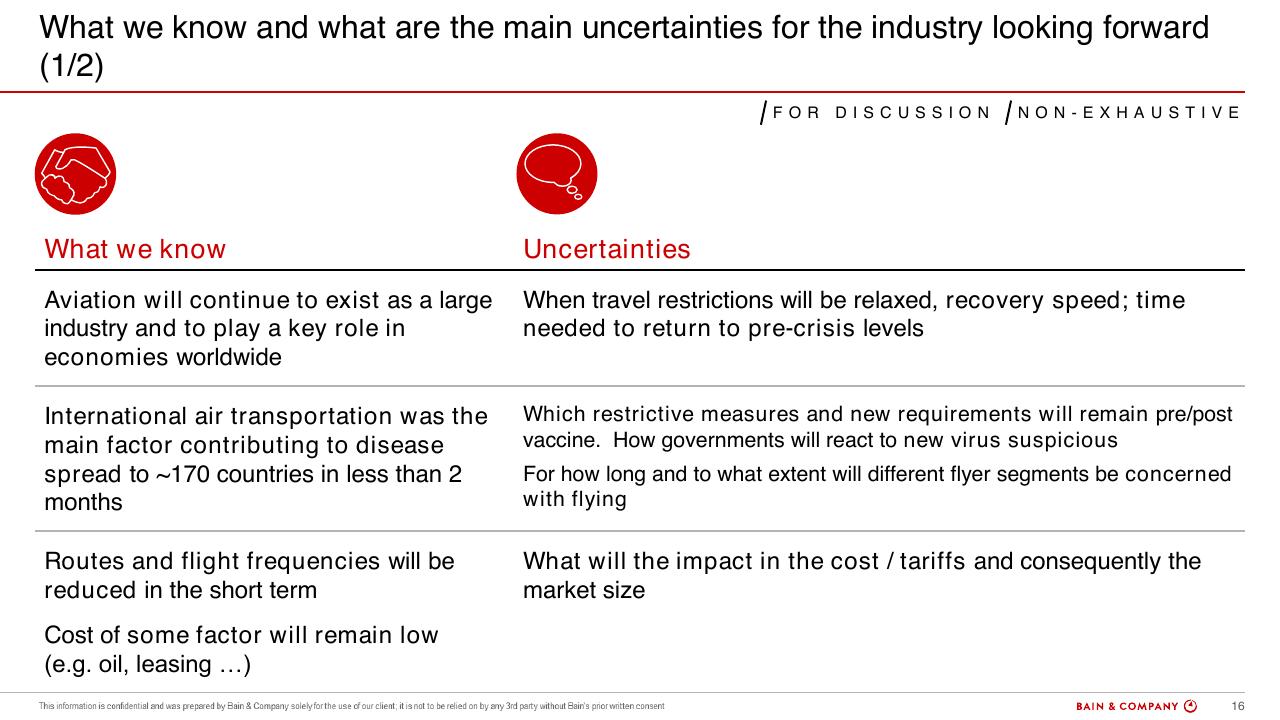 Comparison slide 16 from Commercial Aviation_ Outlook And Scenarios COVID 19