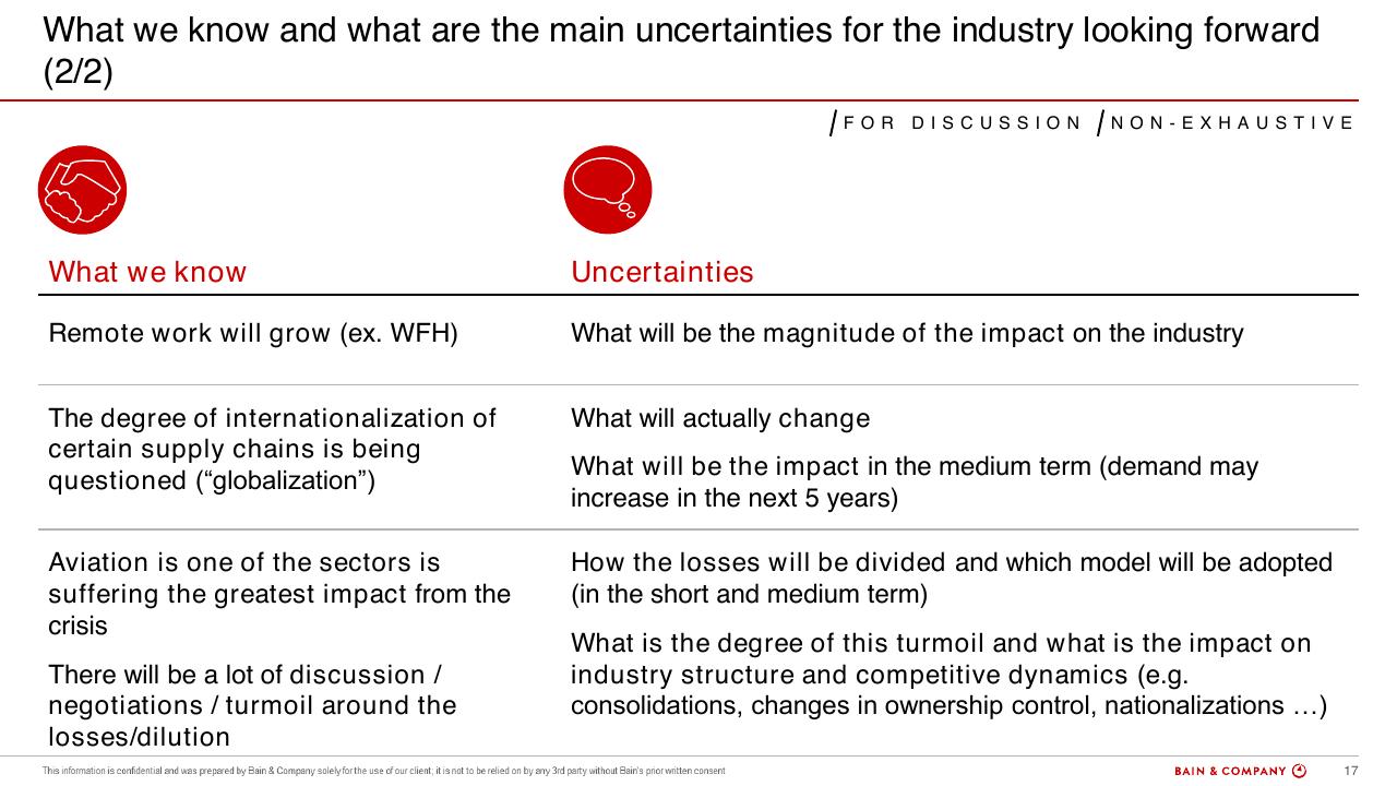 Comparison slide 17 from Commercial Aviation_ Outlook And Scenarios COVID 19