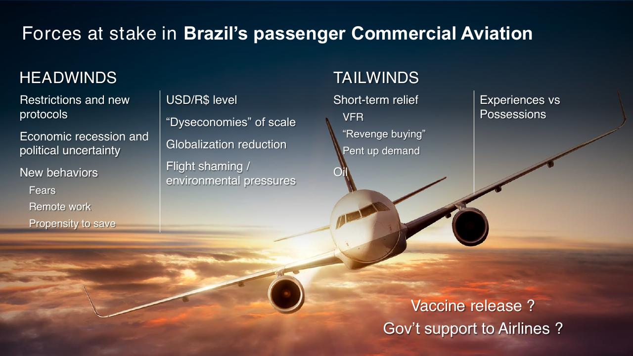Comparison slide 21 from Commercial Aviation_ Outlook And Scenarios COVID 19