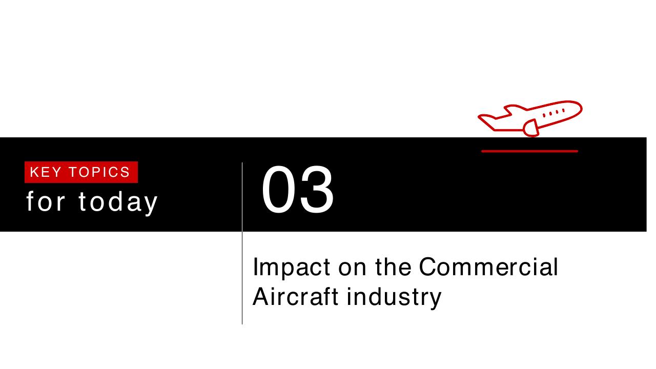 Section Divider slide 25 from Commercial Aviation_ Outlook And Scenarios COVID 19