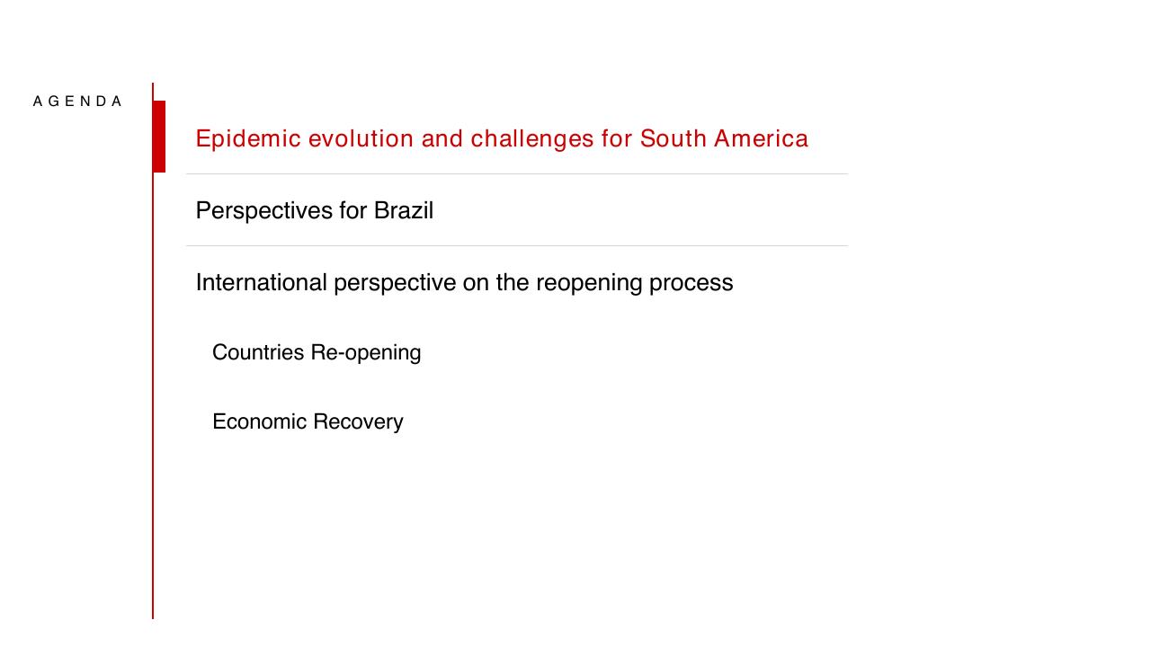 Agenda slide 6 from COVID 19 Fact Base And Potential Implications For Brazil