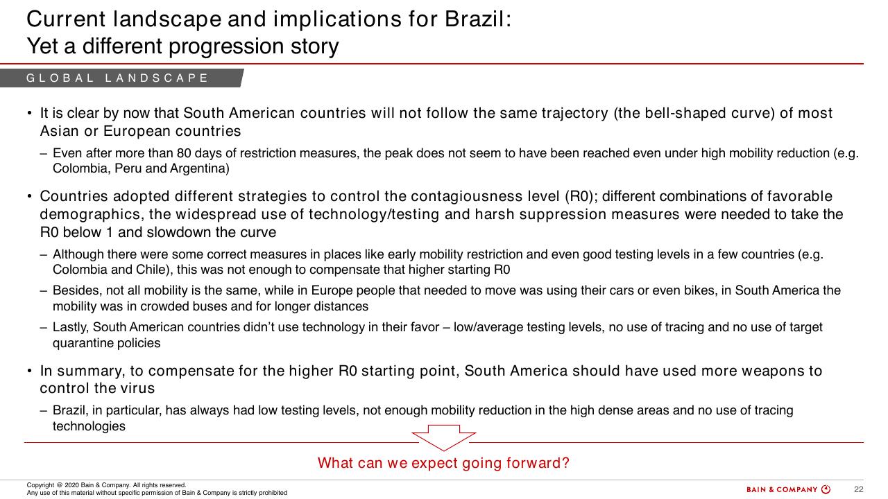 Text slide 20 from COVID 19 Fact Base And Potential Implications For Brazil