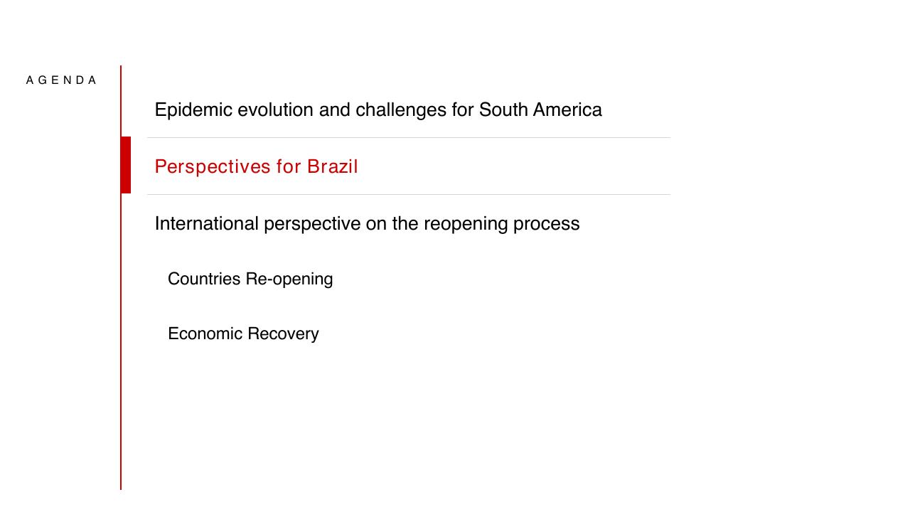 Agenda slide 21 from COVID 19 Fact Base And Potential Implications For Brazil