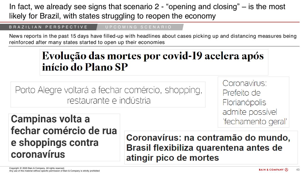 Text slide 41 from COVID 19 Fact Base And Potential Implications For Brazil