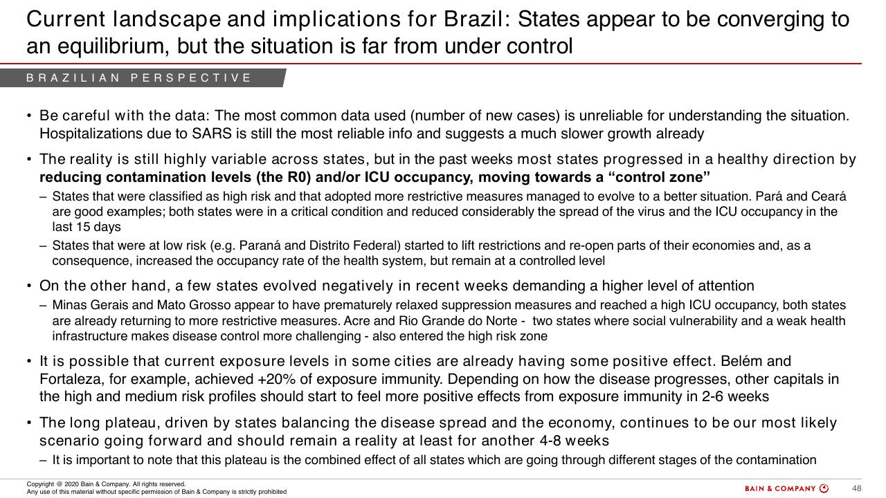 Text slide 46 from COVID 19 Fact Base And Potential Implications For Brazil