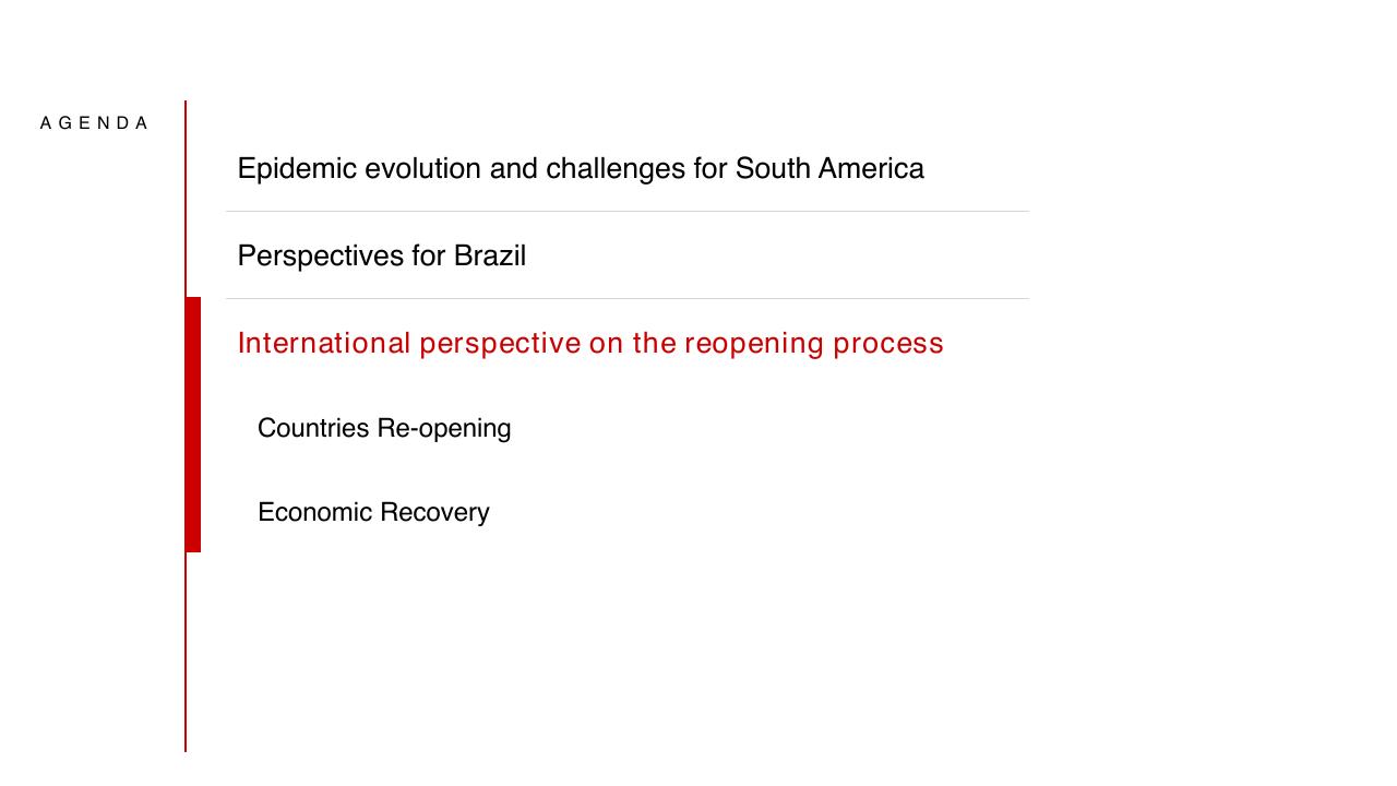 Agenda slide 47 from COVID 19 Fact Base And Potential Implications For Brazil