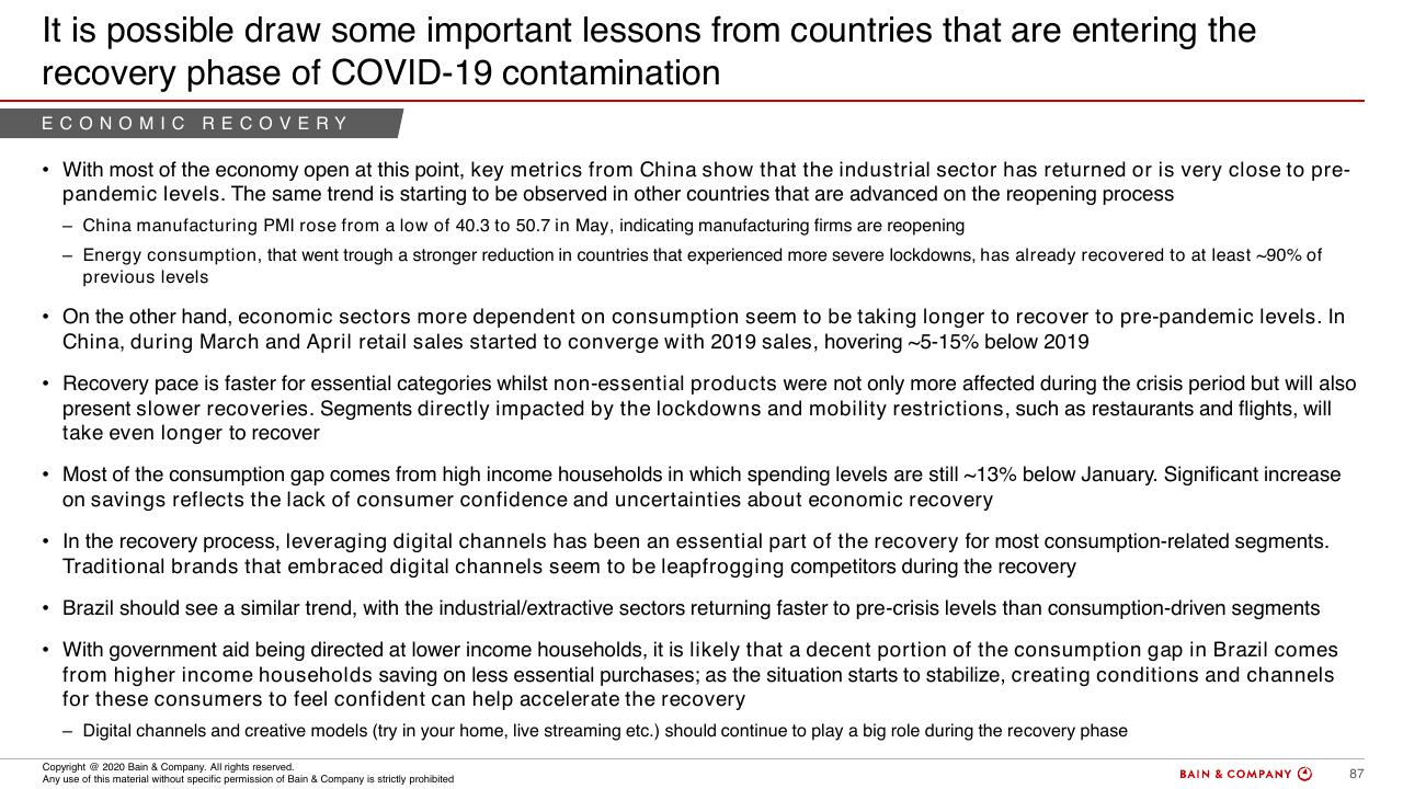 Text slide 83 from COVID 19 Fact Base And Potential Implications For Brazil