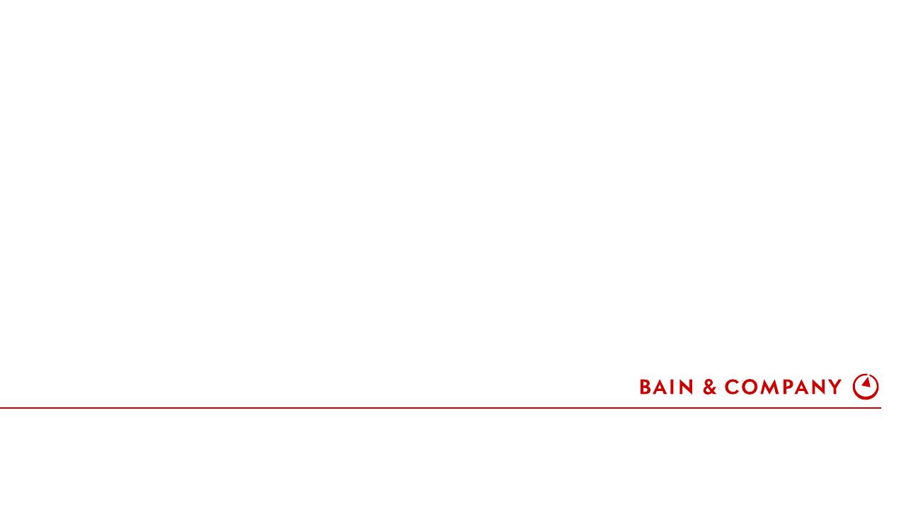 Minimal slide 84 from COVID 19 Fact Base And Potential Implications For Brazil