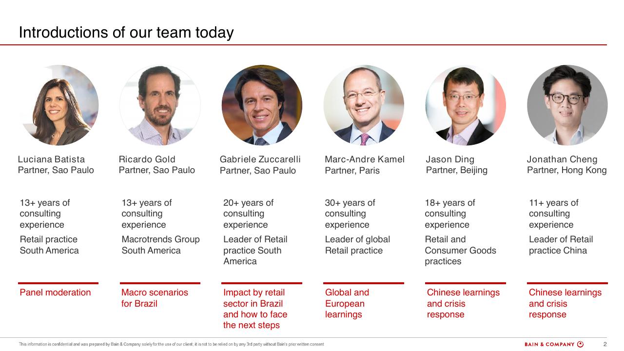 Team slide 2 from COVID 19 Retail Webinar Scenarios And Implications For Brazil