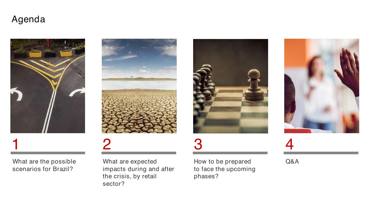 Process slide 3 from COVID 19 Retail Webinar Scenarios And Implications For Brazil