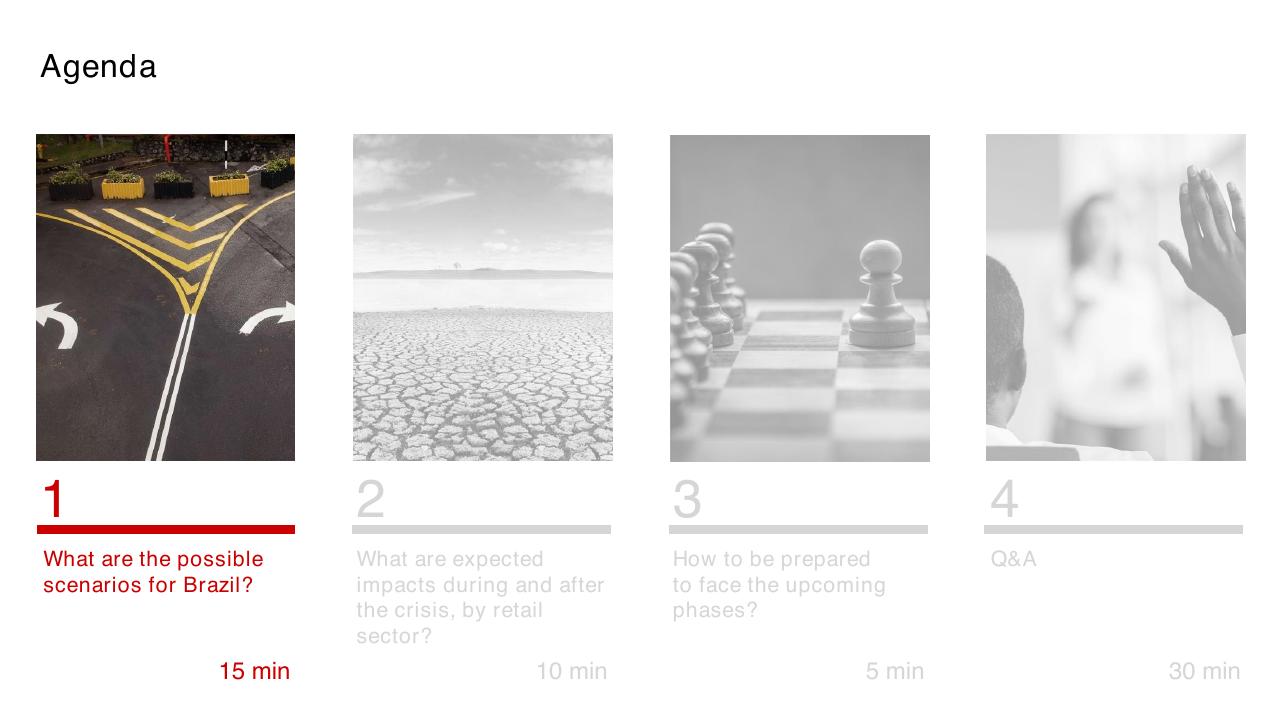 Process slide 4 from COVID 19 Retail Webinar Scenarios And Implications For Brazil