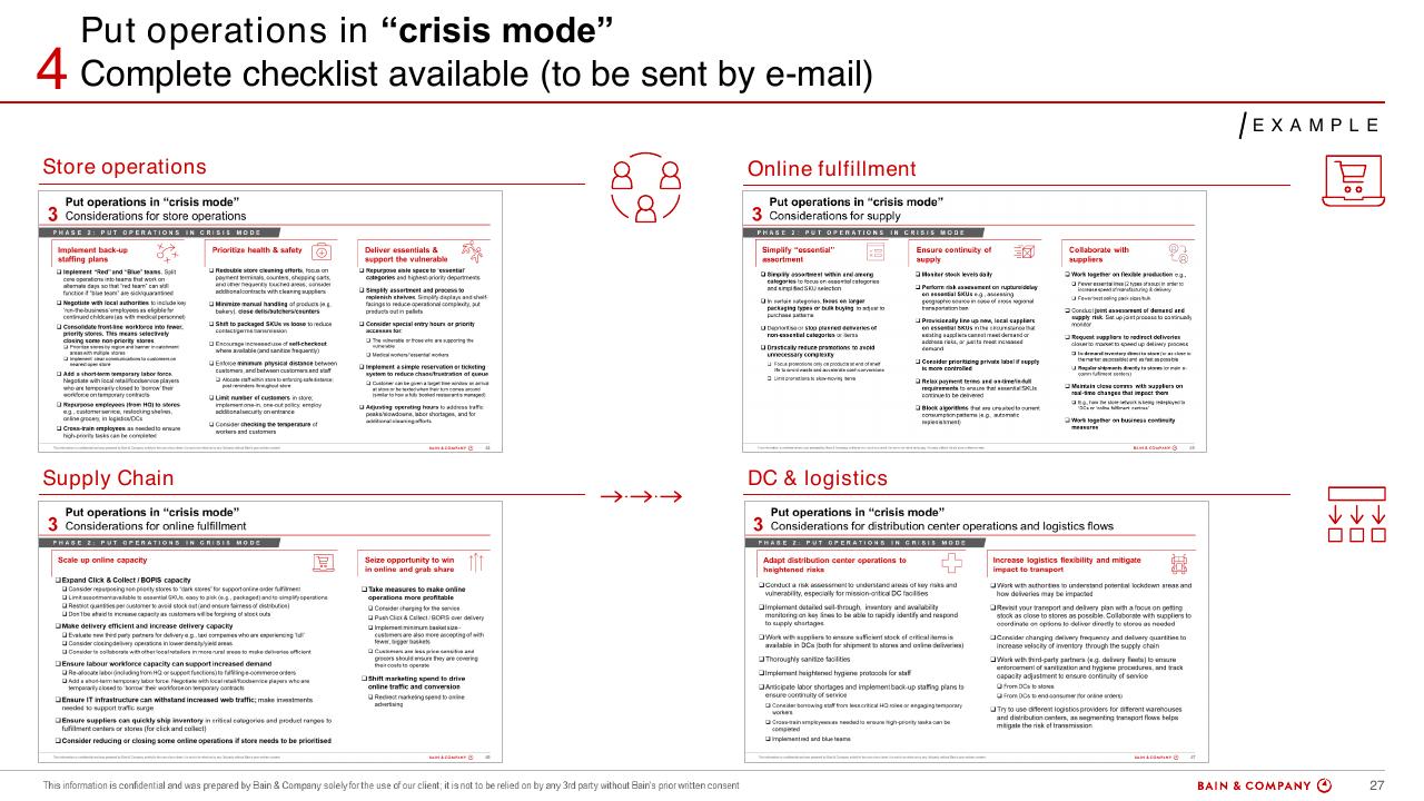 Dashboard slide 27 from COVID 19 Retail Webinar Scenarios And Implications For Brazil