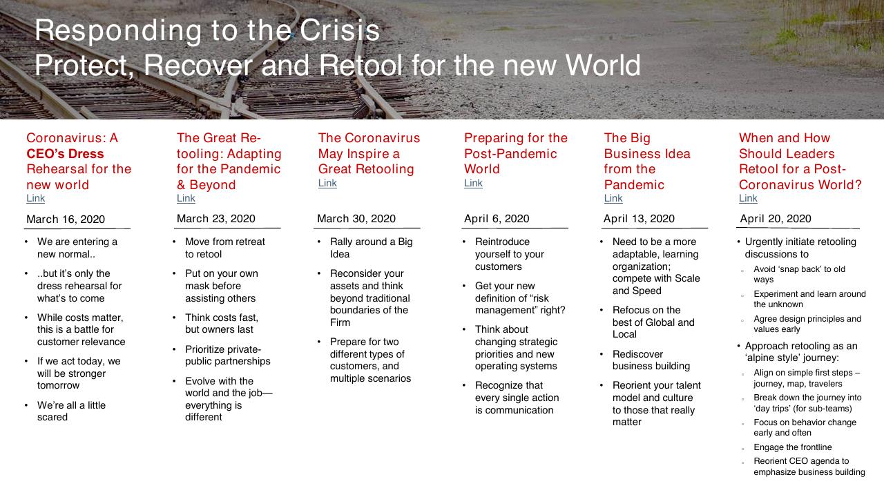 Timeline slide 27 from COVID 19_ Situation Report And Action Agenda