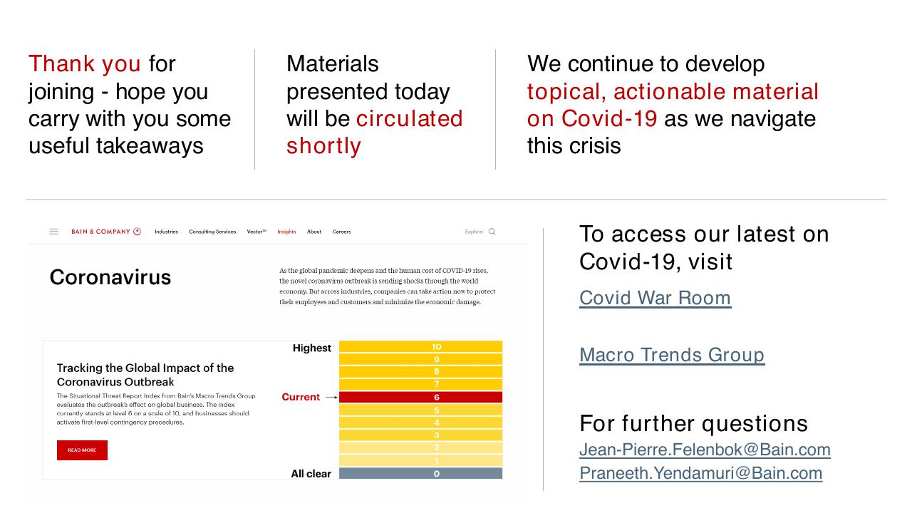 Text slide 33 from COVID 19_ Situation Report And Action Agenda