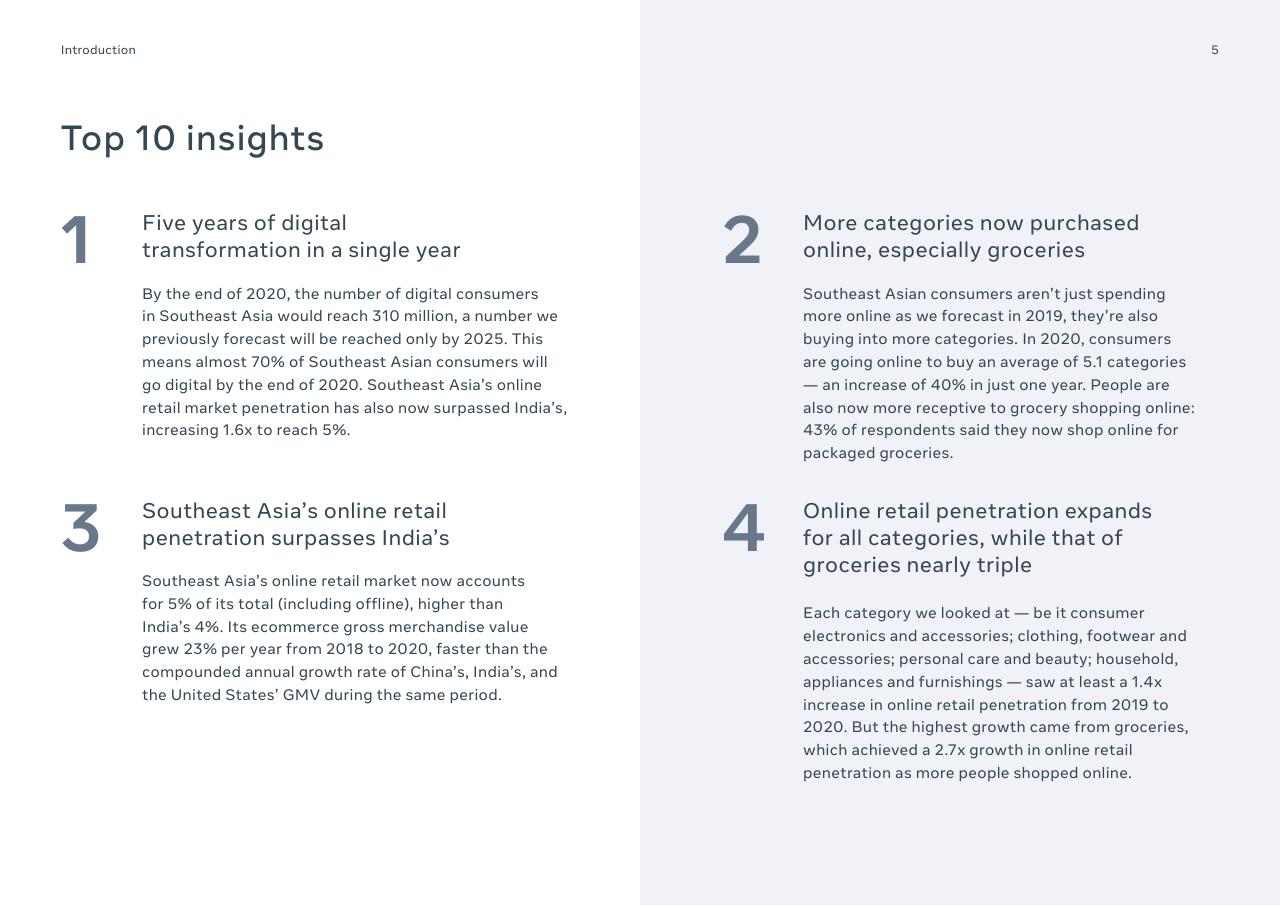 Text slide 5 from Digital Consumers Of Tomorrow Here Today_ A Sync Southeast Asia Report Bain
