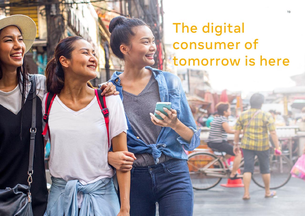 Section Divider slide 19 from Digital Consumers Of Tomorrow Here Today_ A Sync Southeast Asia Report Bain