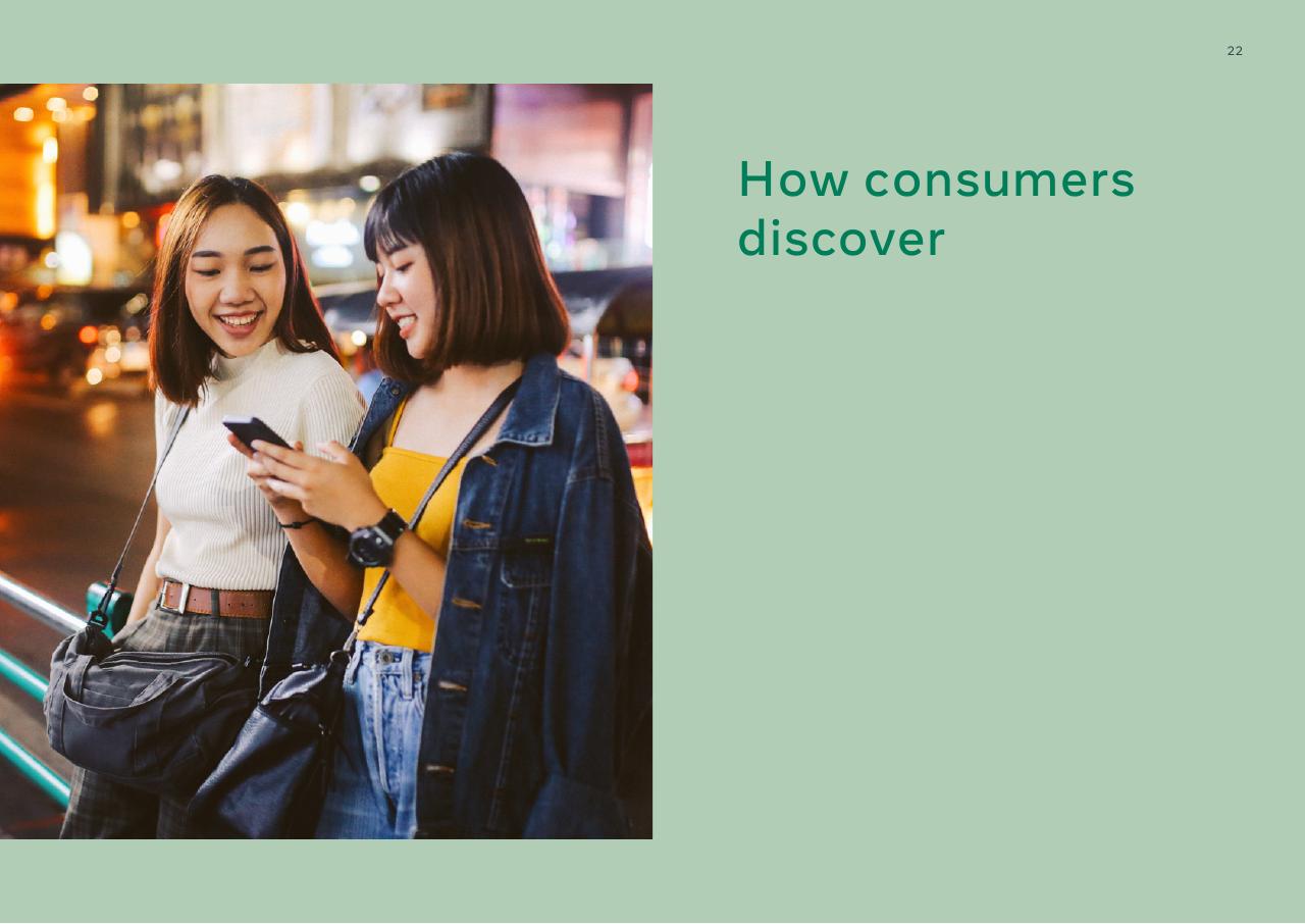 Section Divider slide 22 from Digital Consumers Of Tomorrow Here Today_ A Sync Southeast Asia Report Bain