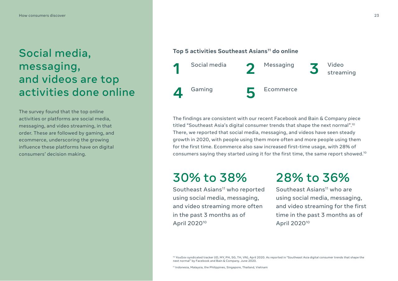 Text slide 23 from Digital Consumers Of Tomorrow Here Today_ A Sync Southeast Asia Report Bain