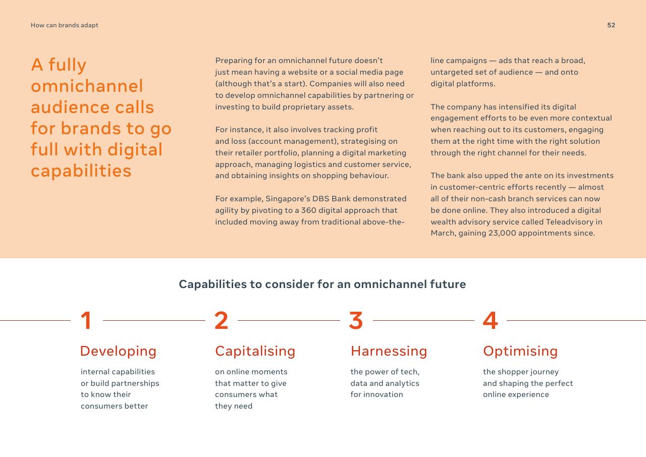 Process slide 52 from Digital Consumers Of Tomorrow Here Today_ A Sync Southeast Asia Report Bain