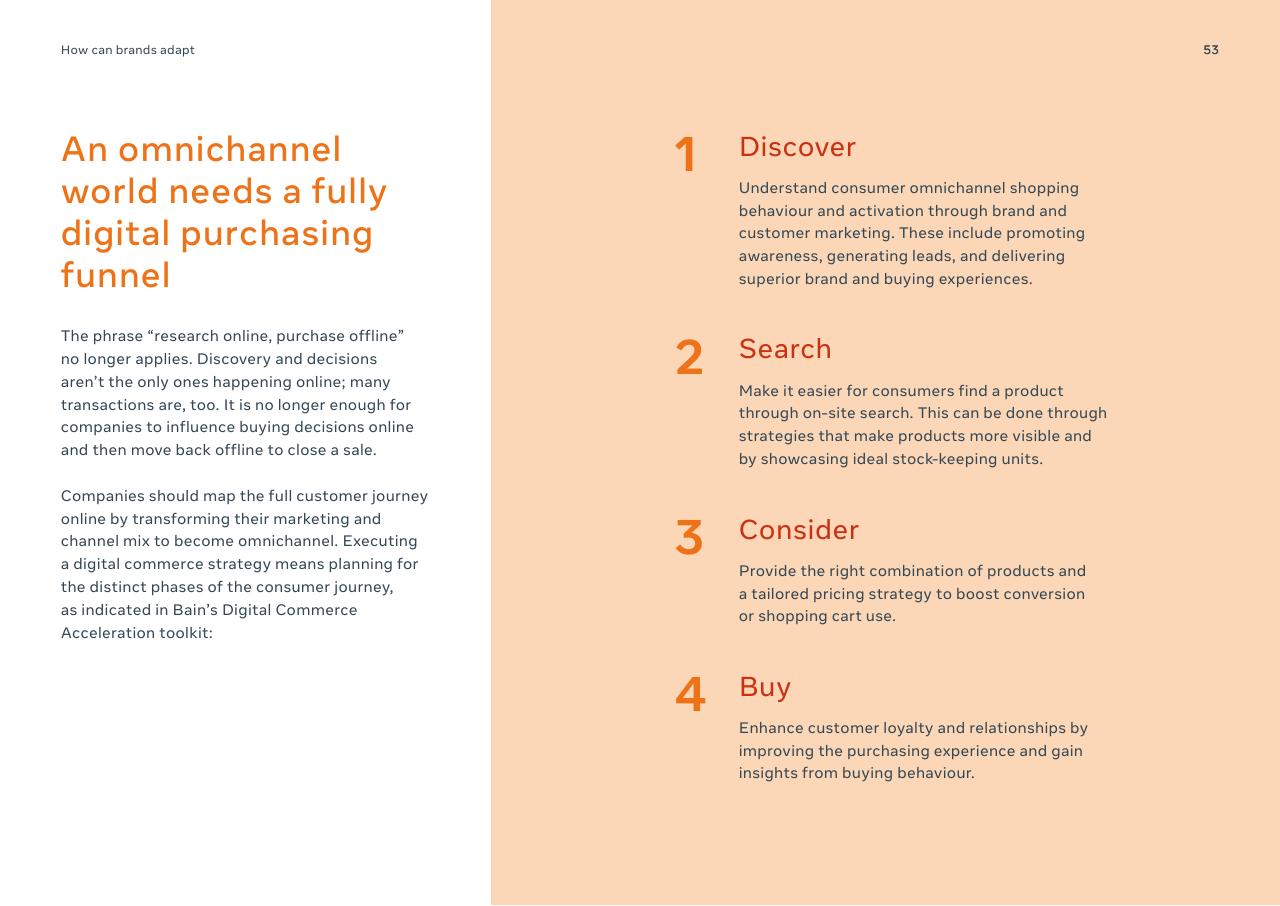 Process slide 53 from Digital Consumers Of Tomorrow Here Today_ A Sync Southeast Asia Report Bain