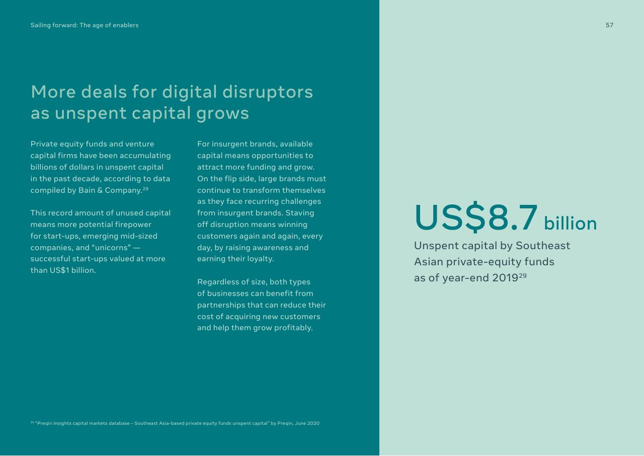 Text slide 57 from Digital Consumers Of Tomorrow Here Today_ A Sync Southeast Asia Report Bain