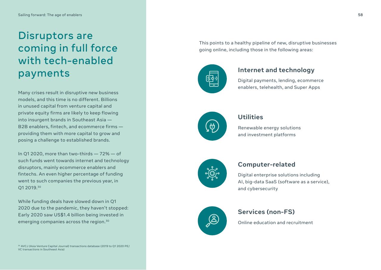 Text slide 58 from Digital Consumers Of Tomorrow Here Today_ A Sync Southeast Asia Report Bain