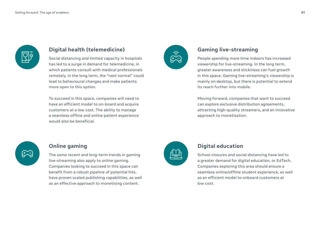 Dashboard slide 61 from Digital Consumers Of Tomorrow Here Today_ A Sync Southeast Asia Report Bain