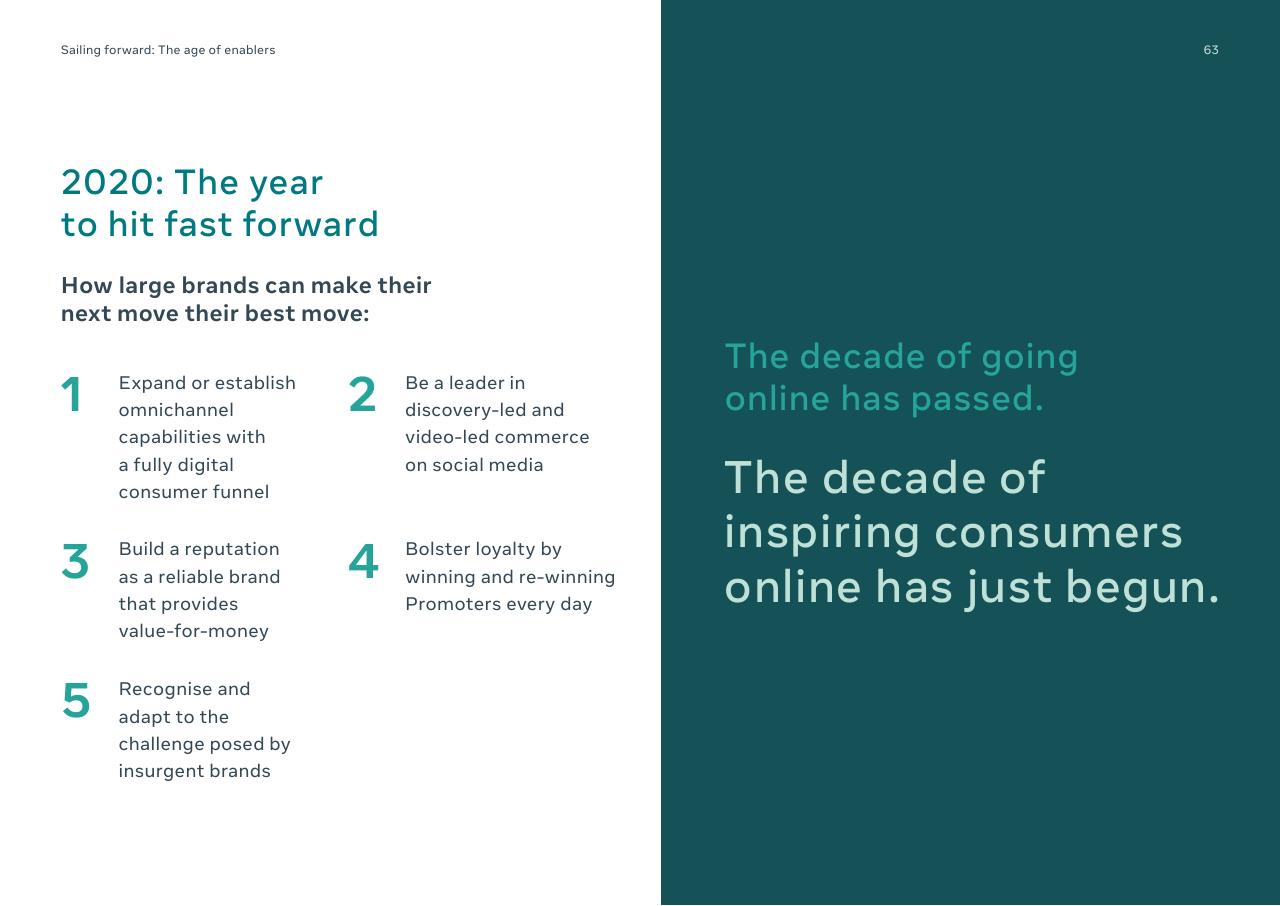 Text slide 63 from Digital Consumers Of Tomorrow Here Today_ A Sync Southeast Asia Report Bain