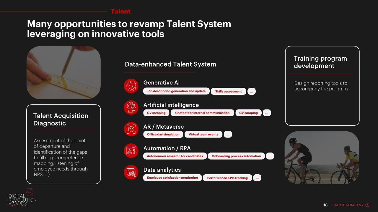 Framework slide 18 from Digital Revolution Awards Bain