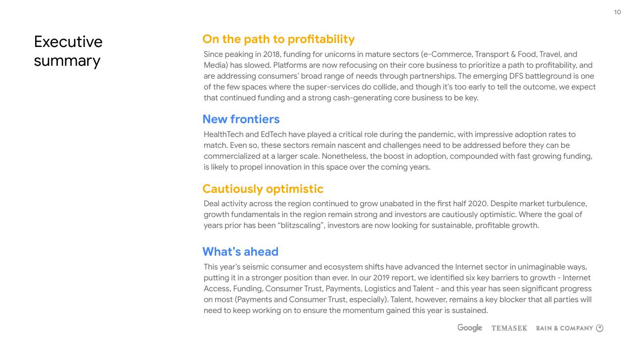 Text slide 10 from E Conomy Sea 2020 At Full Velocity_ Resilient And Racing Ahead Bain