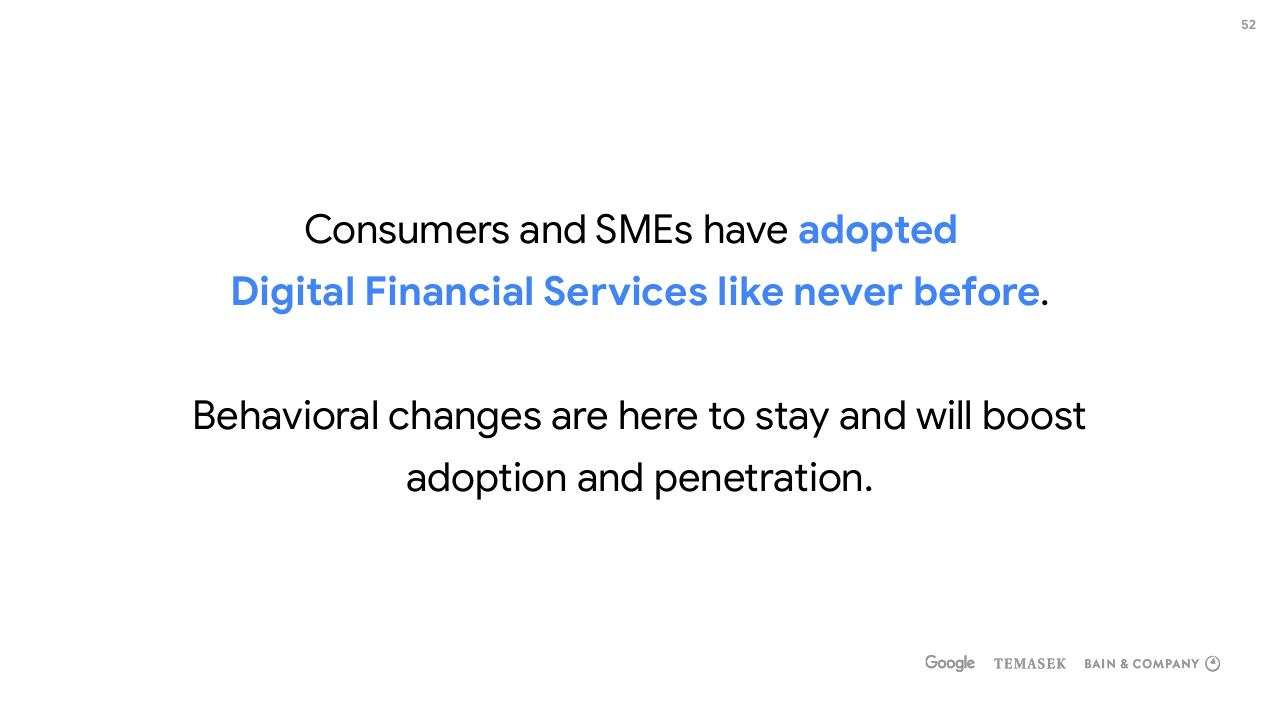 Text slide 52 from E Conomy Sea 2020 At Full Velocity_ Resilient And Racing Ahead Bain